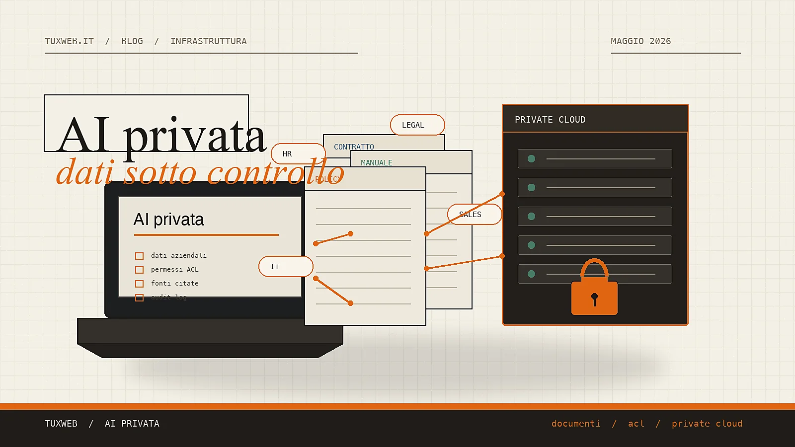 Illustrazione editoriale di AI privata con laptop, documenti aziendali, permessi ACL e private cloud protetto.